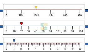 Maybe you would like to learn more about one of these? 5 Contoh Soal Neraca Ohaus 2021 Jenis Rumus Jawaban Pdf