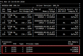 Class dgl.nn.pytorch.conv.densegraphconv (in_feats, out_feats, norm='both', bias=true, activation=none) source ¶ bases: Torch Nn Dataparallel Sometimes Uses Other Gpu That I Didn T Assign In The Case I Use Restored Models Pytorch Forums