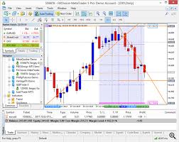 currency index mt4 general mql5 programming forum