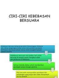 Untuk mengupas lebih lanjut soal kebebasan bersuara ini serta usaha memelihara kebebasan bersuara di malaysia, kita bersama profesor dr mohd azizuddin mohd sani, pensyarah kanan, politik dan. Ciri Ciri Kebebasan Bersuara