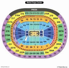 The Most Stylish In Addition To Interesting Wachovia Center Seating Chart