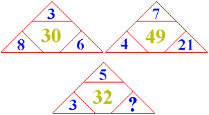 The reality is that math problems can help students learn how to navigate the world around them in some really practical ways, strengthening rationale thought, prob. Triangles Puzzles Interactive Maths Games