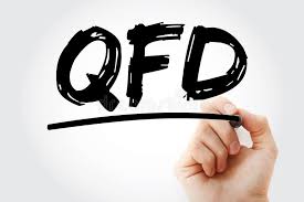 گسترش وظیفه کیفیت یا QFD چیست؟ - وبلاگ جهاد دانشگاهی استان قزوین - آموزش  برنامه نویسی، آموزش عکاسی، طلاسازی، دستیار دندانپزشک، فوریت های پزشکی،  تعمیرات موبایل، نصب دوربین مداربسته