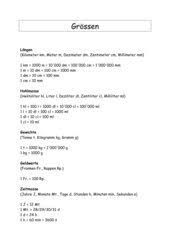 Maßeinheiten übersichtstabelle pdf / umrechnungstabellen metrisch usa usa metrisch bossard group. Mathematik Arbeitsmaterialien Tabellen Und Merkplakate 4teachers De