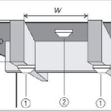 Learn vocabulary, terms and more with flashcards detector coverage. Pdf Comparative Analysis Of Rules In Five Leading Standards For Smoke Detectors Siting In The Presence Of A Ceiling Irregularity