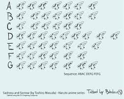 Fórum dix » animes » lançamentos » naruto shippuuden » episódios » musica triste de naruto emocionante. Pin By Kerttu Salervo On For Ocarina Ocarina Music Ocarina Tabs Music Tabs