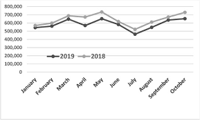 Recognizing signs of shame and. Does Flight Shame Affect Social Norms Changing Perspectives On The Desirability Of Air Travel In Germany Sciencedirect