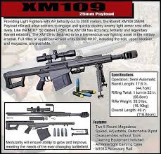 Pin On Anti Tank