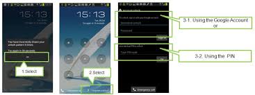 You need to download, install and launch the software on your computer. Galaxy S3 Cannot Unlock With Pattern Lock Even Google Account Is Entered Samsung Pakistan