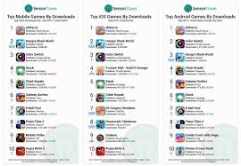 Slither Io Tops Download Charts On Google Play Store And App