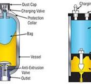 Advice For Maintaining Hydraulic Accumulators