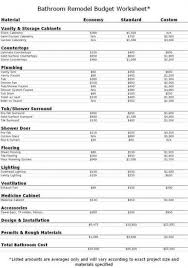 50 Ideas Kitchen Renovation Checklist Design Checklist Design Ideas Kitchen Ren Bathroom Renovation Cost Budget Bathroom Remodel Farmhouse Kitchen Remodel