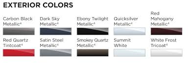 You are currently viewing gmc.com (united states). Gmc Paint Codes And Color Charts