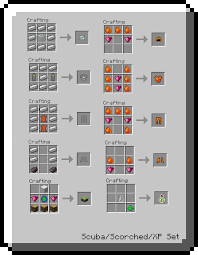 In this guide we are going to show you how to make a pokeball. Pixelmon Crafting Super Rod Off 76 Medpharmres Com