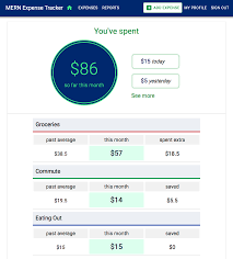 Well then, to quote every. Introducing Mern Expense Tracker Full Stack React Projects Second Edition