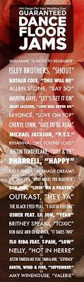 144 Swoon Worthy Songs For Every Part Of Your Wedding Day Wedding Songs Wedding Reception Music Wedding Music
