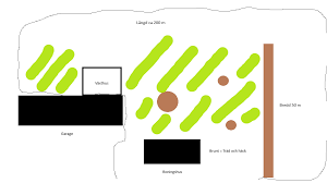 Image result for site:byggahus.se hockeyrink