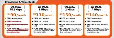 The free upgrades will see existing unifi customers bumped up to 800mbps, while streamyx users get double the speed improvements. Welcome Streamyx Unifi Agent Fenswar Website Desire Fun Package