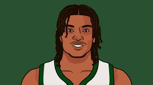 Kevin Porter Jr. Vs Pacers