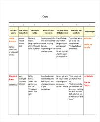 Free 26 Behavior Chart Examples Samples Examples