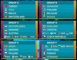 Euro 2021 / groupe a la turquie déjà au bord du gouffre. Uefa Euro 2020 Boxscore S Group By Group Predictions