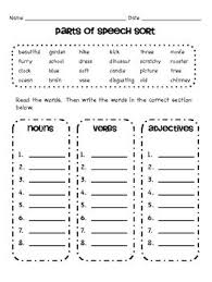 Part Of Speech Sort Writing Teaching Grammar Teaching