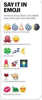 See more ideas about emoji art, emoji drawings, emoji meme. Funny Quotes Using Emoji Manny Quote