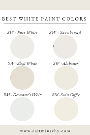 Best White Paint Colors Cait Minschy