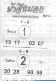 เลขเด็ดงวดนี้ หวยเด็ด หวยดัง เลขเด็ดไทยรัฐ หวยดี เลขเด็ด รวมไว้ในนี้หมดแล้ว วิเคราะห์หวย หวยลาว หวยไทย หวยมาเลย์ ตรวจหวย. Frhs4t2m9whtlm