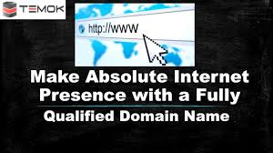 All About Fully Qualified Domain Names In 2020 Names Dns Records Top Level Domain