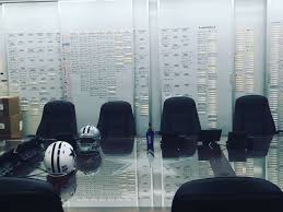 Jaguars first overall pick trevor lawrence meets exclusively with jaguars.com to breakdown what it means to be drafted by the. Looking At The Cowboys Leaked Nfl Draft Board And Comparing It To The Browns Draft Dawgs By Nature
