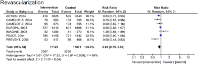 We would like to show you a description here but the site won't allow us. The Japanese Society Of Hypertension Guidelines For The Management Of Hypertension Jsh 2019 Hypertension Research