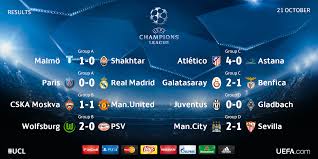 (redirected from list of european cup and uefa champions league top scorers). Uefa Champions League On Twitter Results All Of Wednesday S Matchday 3 Scores Ucl Https T Co Jvjhpjouoa