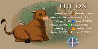 The ox represents an important personality in the chinese zodiac. Year Of The Ox By Blazetbw On Deviantart