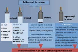 Probleme la locul de muncă și viața privată. Clean Hands 17