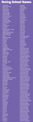 477 Acting Academy School Names Ideas Nowadays people can't just imagine their life without the art of cinema. 477 acting academy school names ideas