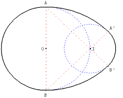 comment dessiner un oeuf art de la geometrie sacree dessin geometrique coloriages gratuits loup