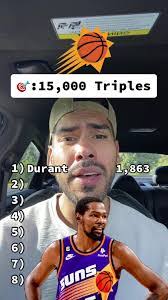 Erick Gordon's Instagram, Twitter & Facebook