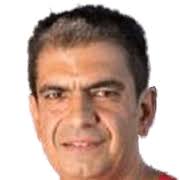 Rafael Dueñas FM 2019 Profile, Reviews