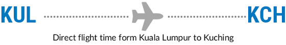 In total there are 3 airlines operating nonstop flights from kuching kch to kuala lumpur kul. Kul Kch Flight Time Flight Duration Kuala Lumpur International Airport To Kuching Airport