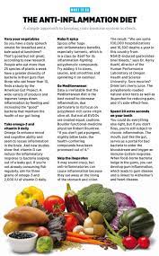 Pin On 51 Diet Detox
