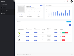 Of course, you don't want to lose your fortune for just sake of an app, so it's better to hire an app developer and get an exclusive app for you. Mobile App Developer Malaysia App Developer Malaysia