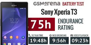 Sony Xperia T3 Review Wits And Looks Controls Battery Life Connectivity