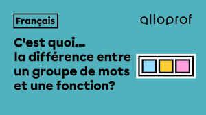Les Fonctions Syntaxiques Alloprof