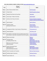 Food chain answer key download student exploration. Answer Key To Gizmos Explorelearning Book Mediafile Free File Sharing Ebook