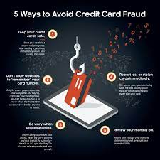 Five-Ways-To-Avoid-Credit-Fraud - Truity Credit Union
