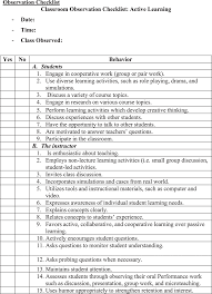 Work immersion student application letter network is the way we ensure that nobody breaks into our servers and finds your details or any of our essays writer's essays. Perceptions On The Effectiveness Of Active Learning Strategies Emerald Insight