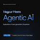 Nagpur meets Agentic AI - G H Raisoni Technology Business Incubator Foundation, 4th Floor, G H Raisoni College of Engineering, No. 3, Police Nagar CRPF Rd, Digdoh Hills Event Image