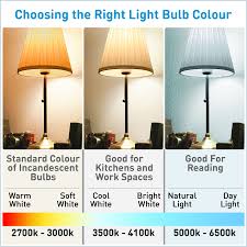 Pin By Heather Lewis On Lighting White Light Bulbs Light Bulb