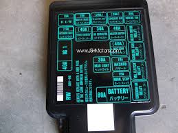 I fit mini's in there fine. 96 Civic Fuse Box Wiring Diagram Networks